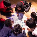 A group of children gather around a large roll of paper on the floor to answer the question 'what makes you happy?'